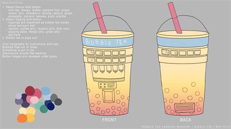 Aesthetic Boba Tea Wallpapers Wallpaper Cave