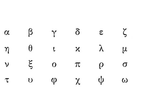 Greek Alphabet Lowercase