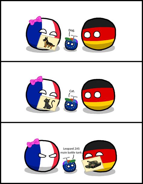 Countryball illustrated instagram profile with posts and stories picuki com. Parenting, eh? | Polandball | Know Your Meme