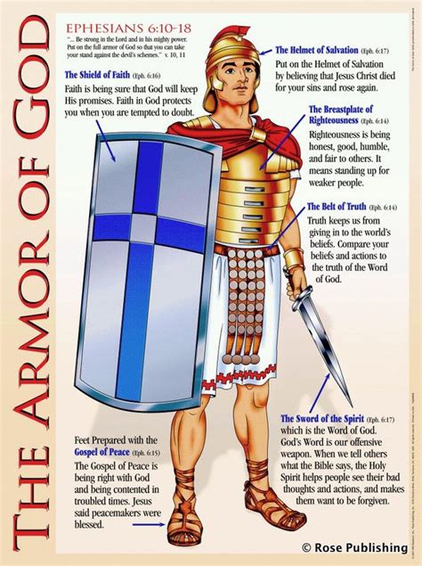 Put On Gods Full Armour Armor Of God Bible Prayer Warrior