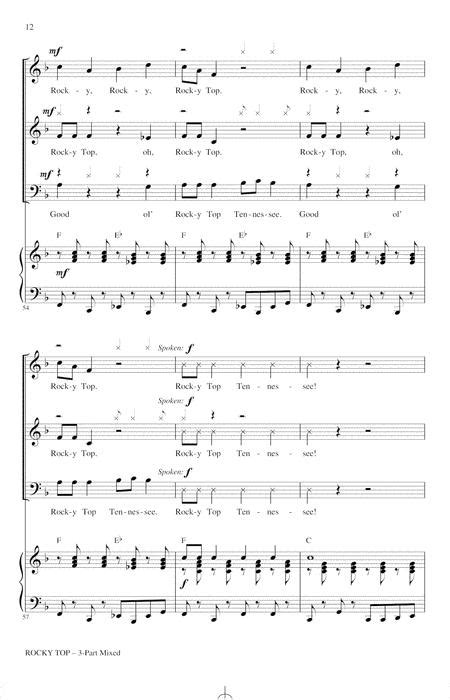 Rocky Top Arr Cristi Cary Miller By Digital Sheet Music For Choral