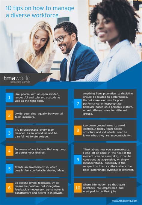 Infographic 10 Tips On How To Manage A Diverse Workforce Tma World