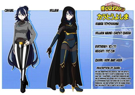 Ocbnha Haname Character Sheet By Asraunown Trajes De Superheri