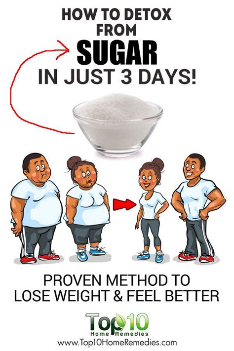 Three days isn't lots of time to slim down, however you can make weight loss advancement in a. Lose Weight, Feel Better- Sugar Detox in Just 3 Days • VeryHom