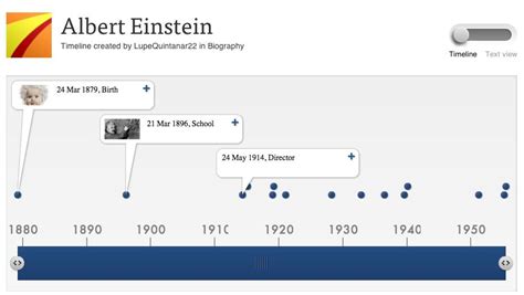 Timetoast Is An Interactive Timeline Creator It Is A Great Tool For