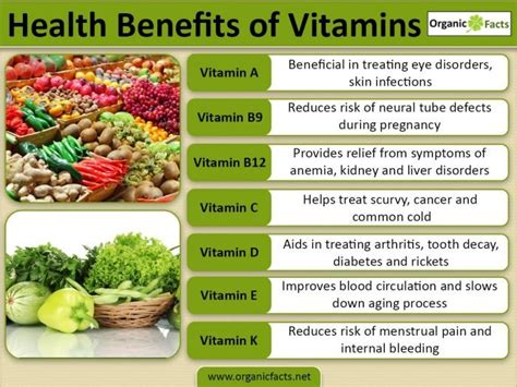 Health Benefits Of Vitamins Organic Facts