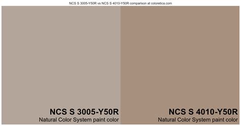 Natural Color System NCS S 3005 Y50R Vs NCS S 4010 Y50R Color Side By Side