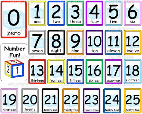 21 Printable Numbers 1 30 Free Coloring Pages