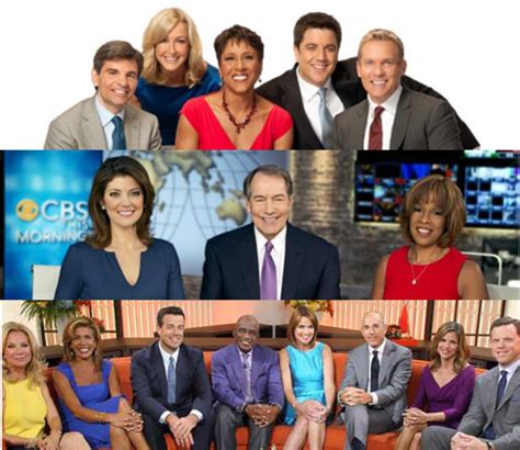 Who Is Daytimes Most Liked Morning Show Host Poll Daytime Confidential