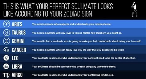 This Is What Your Perfect Soulmate Looks Like According To Your Zodiac