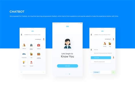 MiBridges - Michigan State\u2028Government Project - UI UX on Behance