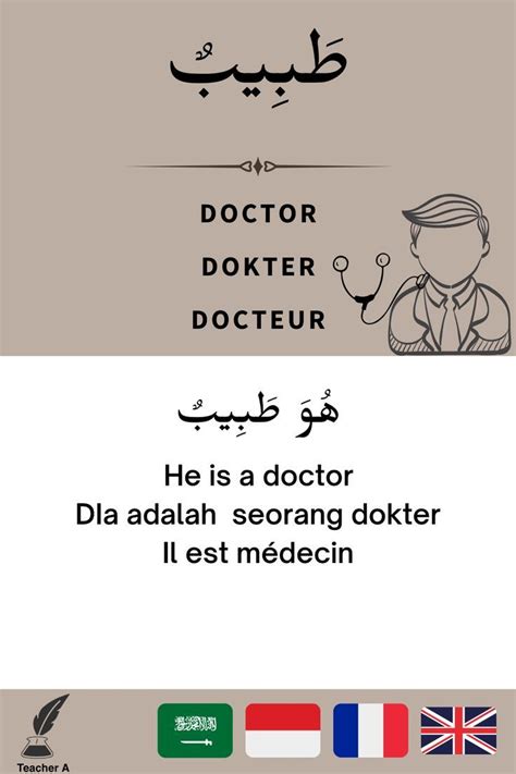 طبيب Doctor Dokter Docteur Bahasa Arab Arabic Vocabulary