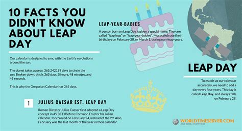 10 Interesting Facts You Didn T Know About Leap Day