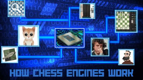 Introduction To The Chess Engine