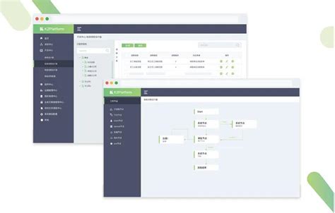 K2 Bpm智能流程平台k2 Platform 正式迭代发布 知乎