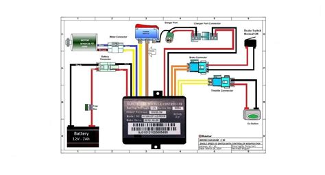 18+ electric scooter motor controller wiring diagramelectric scooter motor controller wiring diagram, electric scooter speed controller wiring electric bike tips 48v controller installation e bike conversion. A wiring diagram is a type of schematic that uses abstract pictorial symbols to show all the ...