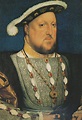 King Henry VIII of England's House of Tudor | Student Handouts