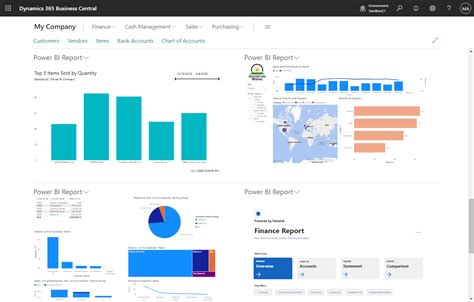 Business Central And Power Bi