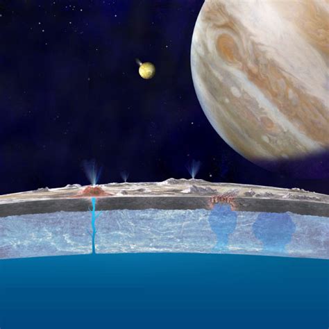 Salt Water Within Europas Icy Shell Could Be Transporting Oxygen Into