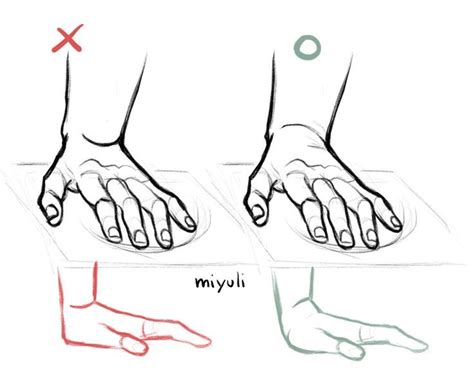 Miyuli On Twitter Drawing Tutorial Hand Drawing Reference Art