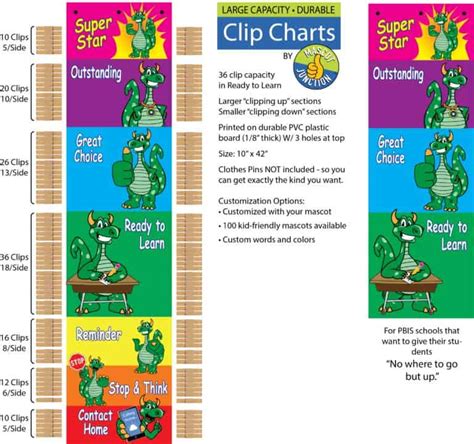 Clip Chart Mascot Junction