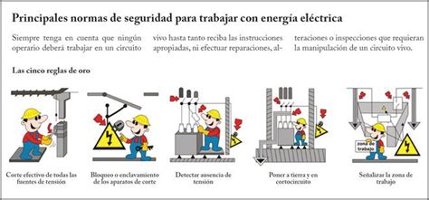 Normas De Seguridad Para Trabajar Con Electricidad Seguridad E