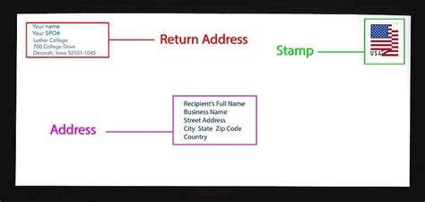 How To Set The From Address For A Gmail Mail Merge Campaign