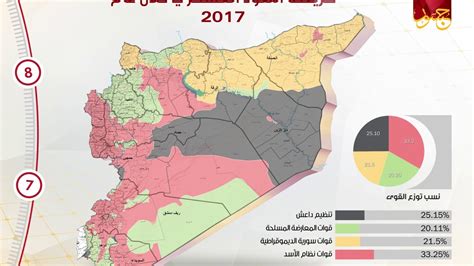 Explore syrian civil war news on live map in english. ‫خريطة النفوذ العسكري في سوريا خلال عام 2017‬‎ - YouTube