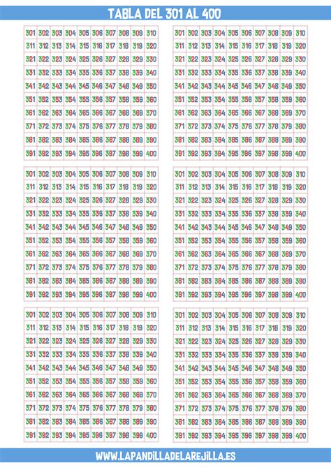Tabla Del 400 Abn Tabla Del 100 Tabla De Números Fichas De Matematicas