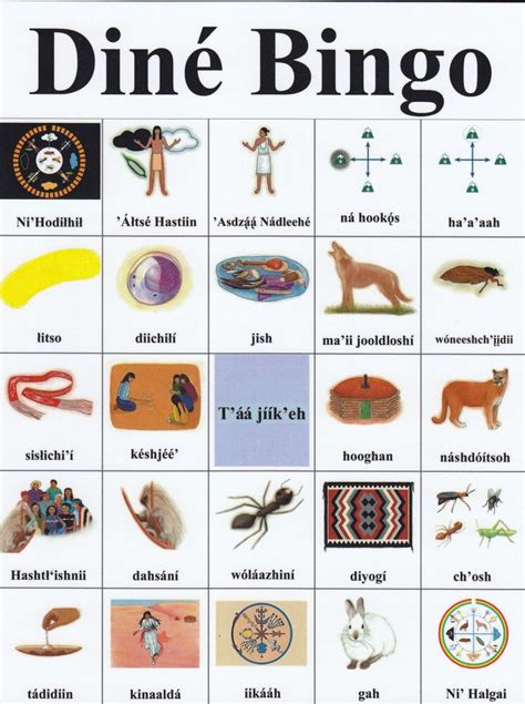 Dinè Bingo History And Tradition Navajo Words Navajo Language