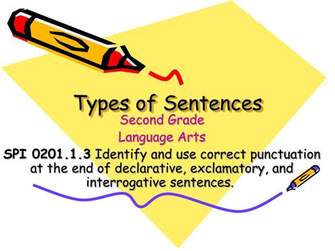 Ppt Types Of Sentences Powerpoint Presentation Free Download Id6713518