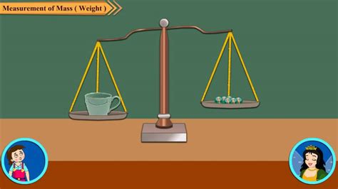 measurement of mass weight youtube