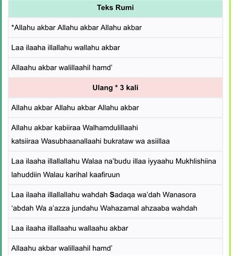 Our system stores takbir hari raya apk older versions, trial versions, vip versions, you. Takbir Raya - I luv evrything about .....