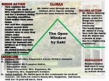 The Open Window - Plot Diagram Worksheet by Eden of Knowledge | TPT
