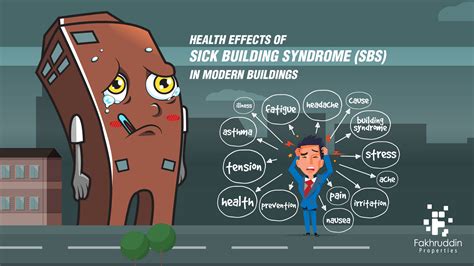 Health Effects Of Sick Building Syndrome In Modern Buildings