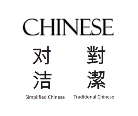 You would definitely need the ability to communicate in foreign languages to understand the mind and context of that other culture. Chinese Translation Services: Simplified vs.Traditional ...