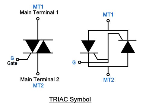 What Is Triac Symbol Construction Working And Applications