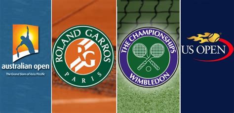 The term grand slam was first used in 1933, by the american journalist john kieran. All About the Grand Slam Tennis Tournaments | BettsAndCo.com