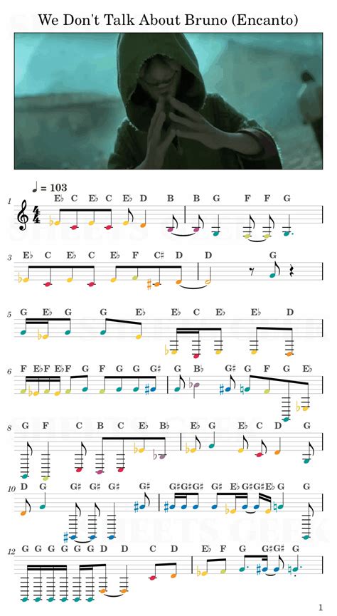 We Dont Talk About Bruno Sheet Music From Encanto