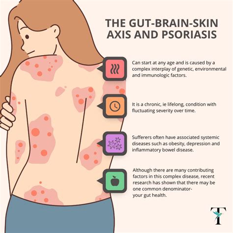 Why Psoriasis Is The Poster Child For The Gutbrainskin Axis Tash360