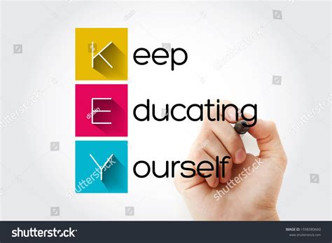 Key Keep Educating Yourself Acronym Education Concept Background Ad