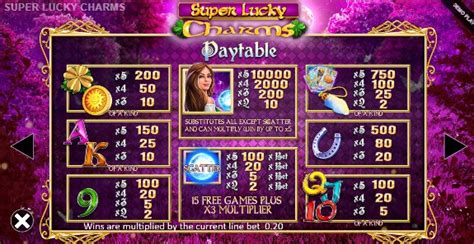 Super Lucky Charms Uk Slots Lion Wins