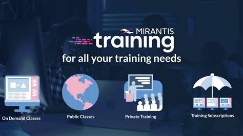 Mirantis Training Unleash Your Cloud Potential With Engaged Learning