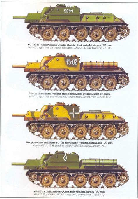 Military Paint Military Armor Army Vehicles Armored Vehicles Soviet