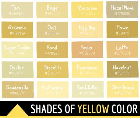 Shades Of Yellow Color With Names Hex Rgb Cmyk Codes