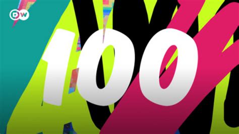 The 77 Percent Celebrates Its 100th Episode Dw 02162022