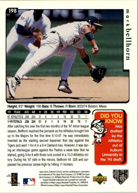 1998 Collectors Choice Oakland Athletics Baseball Card 198 Mark