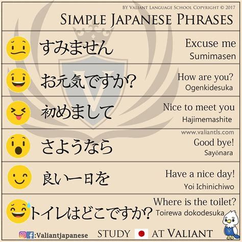 pin en learn japanese