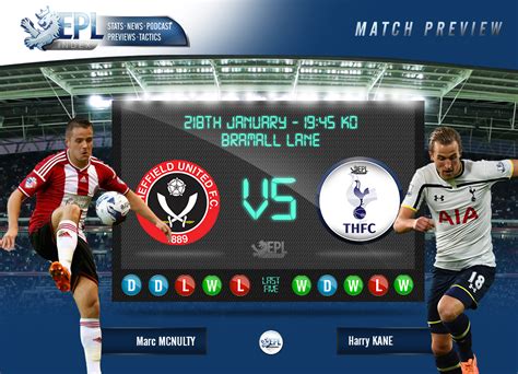 Futebol ao vivo hd sheffield united tottenham campeonato inglês. Sheffield United vs Tottenham Hotspur| Capital One Cup ...