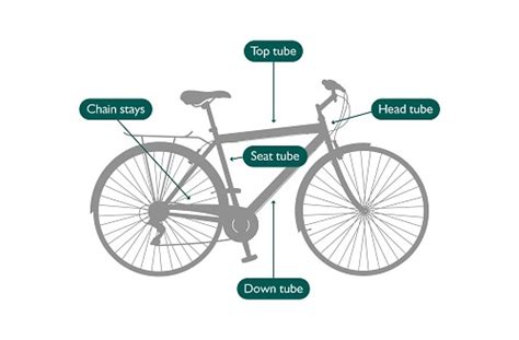 Hybrid Bicycle Frame Sizing Chart
